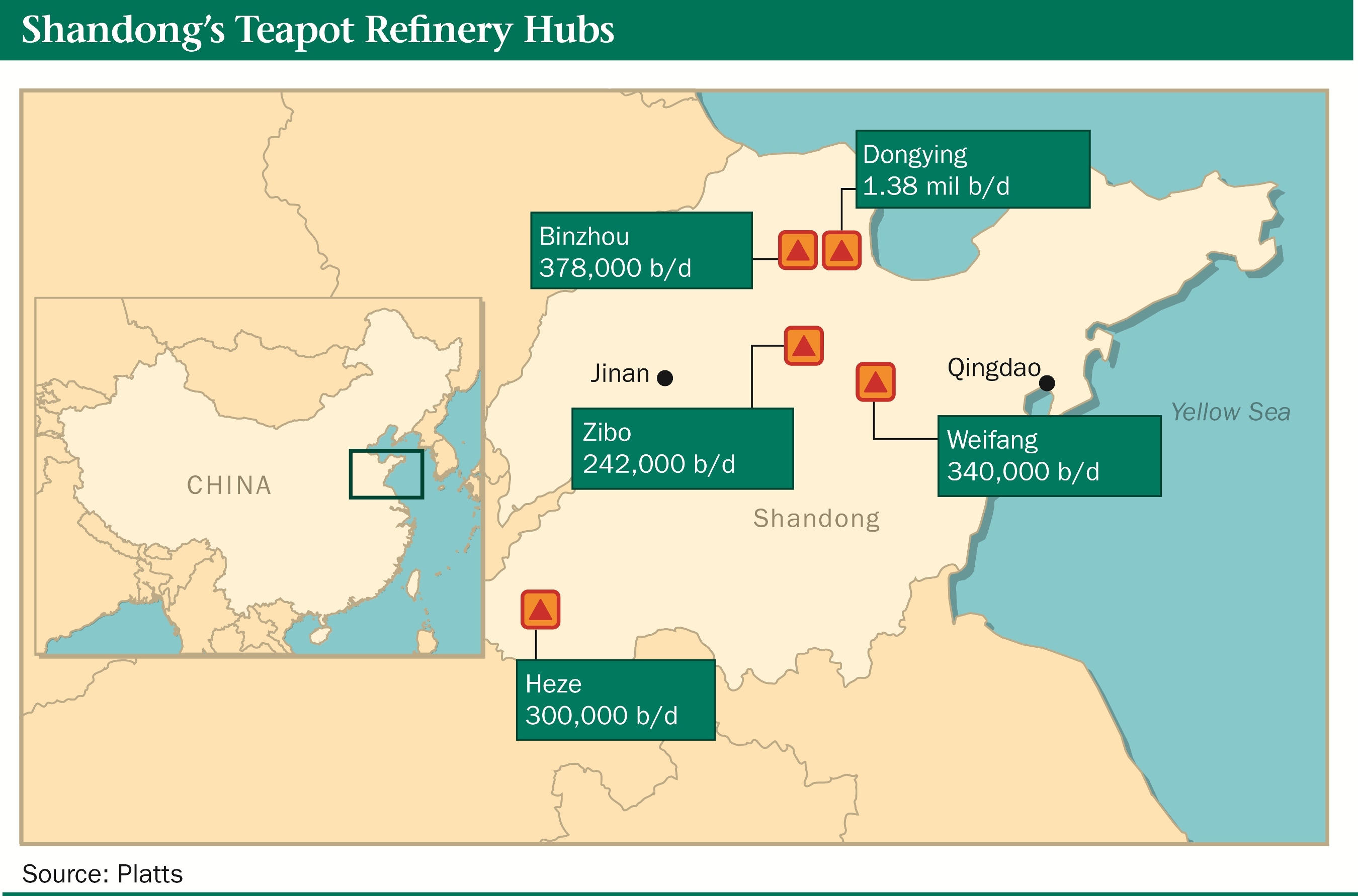Location of teapot refineries in Shandong province